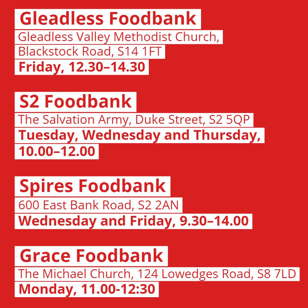 Foodbank delivery times
